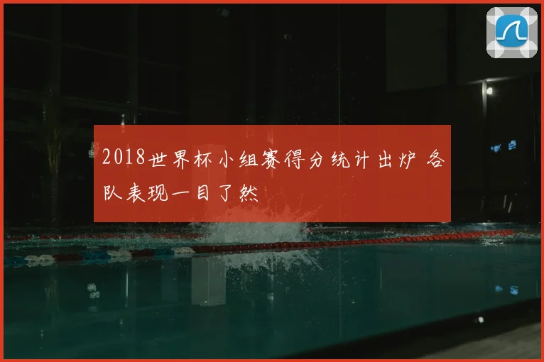 2018世界杯小组赛得分统计出炉 各队表现一目了然